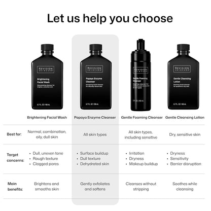 Papaya Enzyme Cleanser, Energizing Facial Cleanser with Salicylic Acid, Soothing and Exfoliating